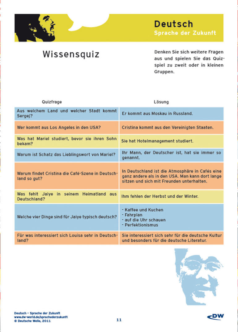 Deutsch Sprache der Zukunft - Deutsche Welle