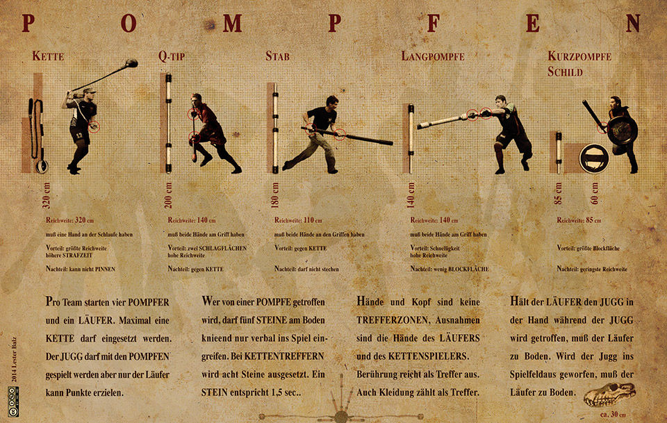 Informationsgrafik Juggerpompfen
